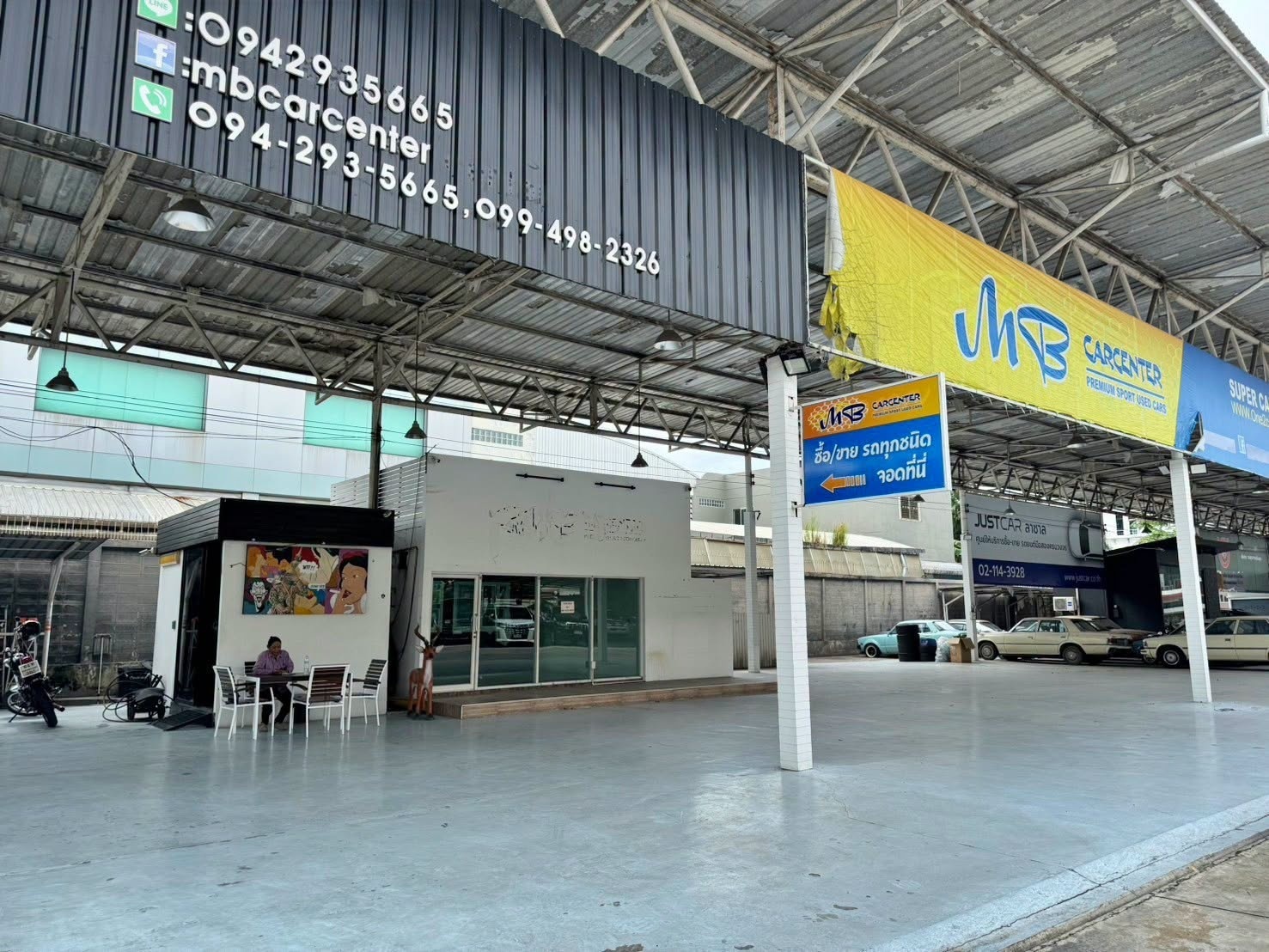 รูปที่ 2