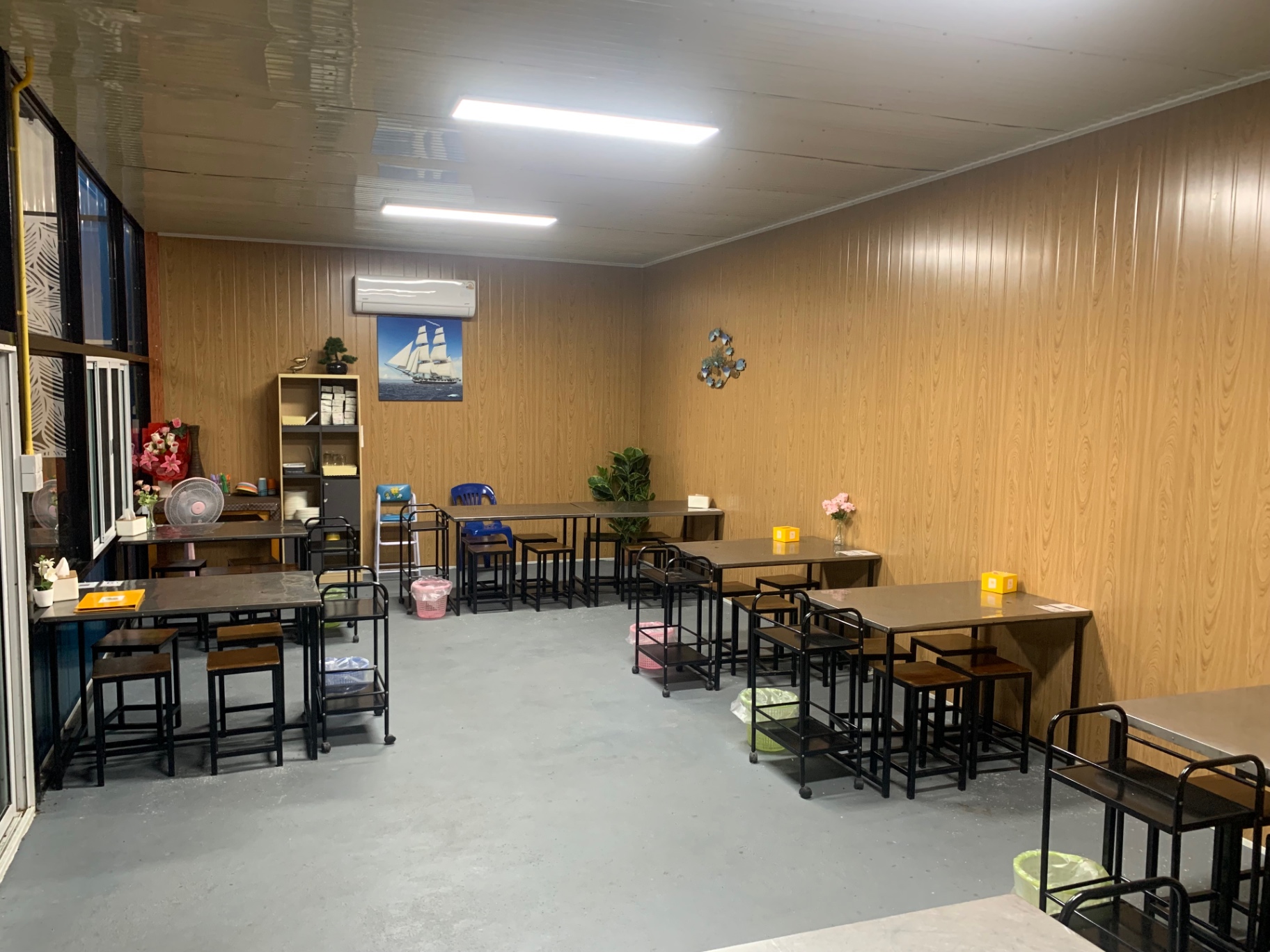 รูปที่ 2