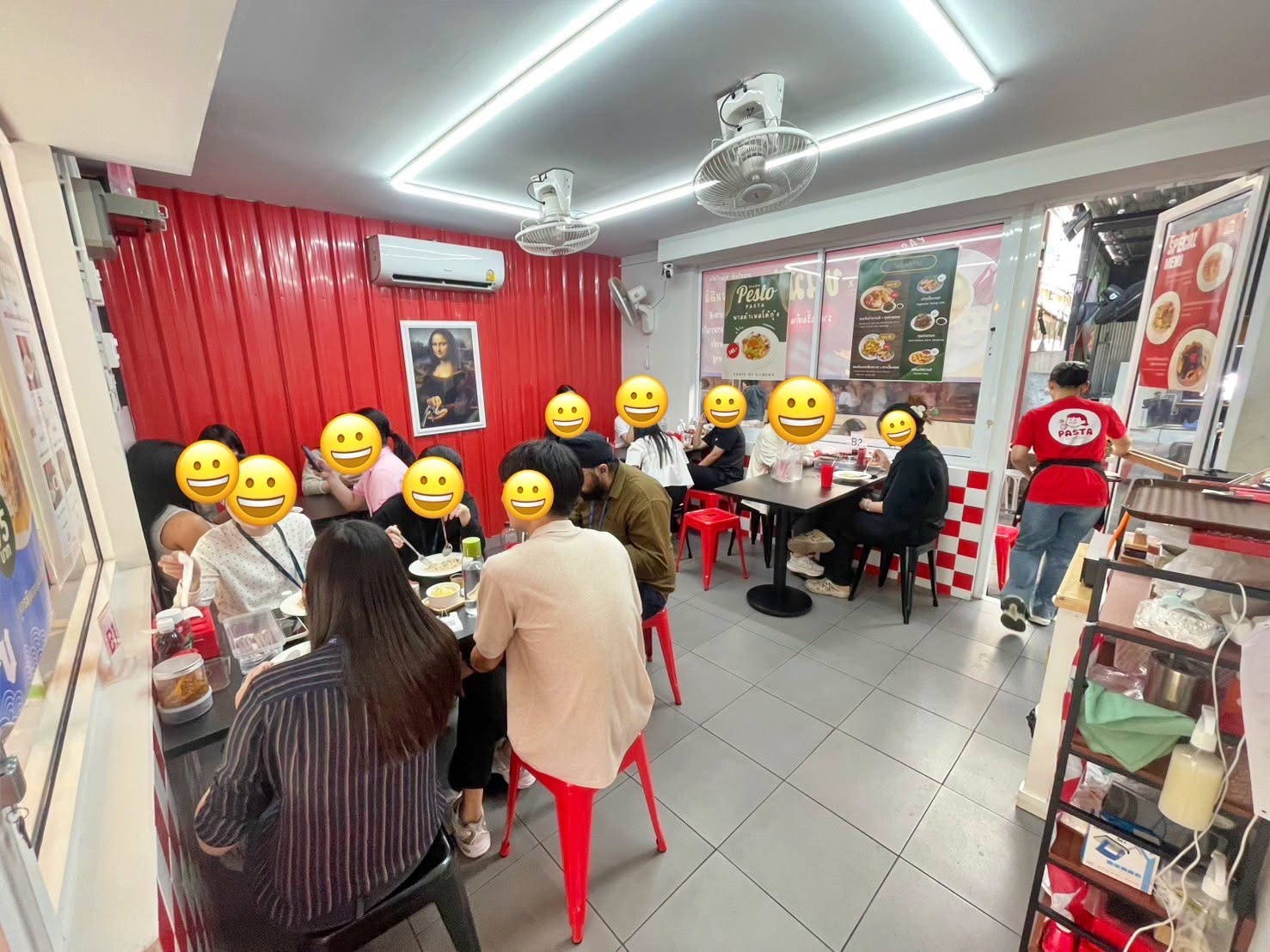 รูปที่ 2