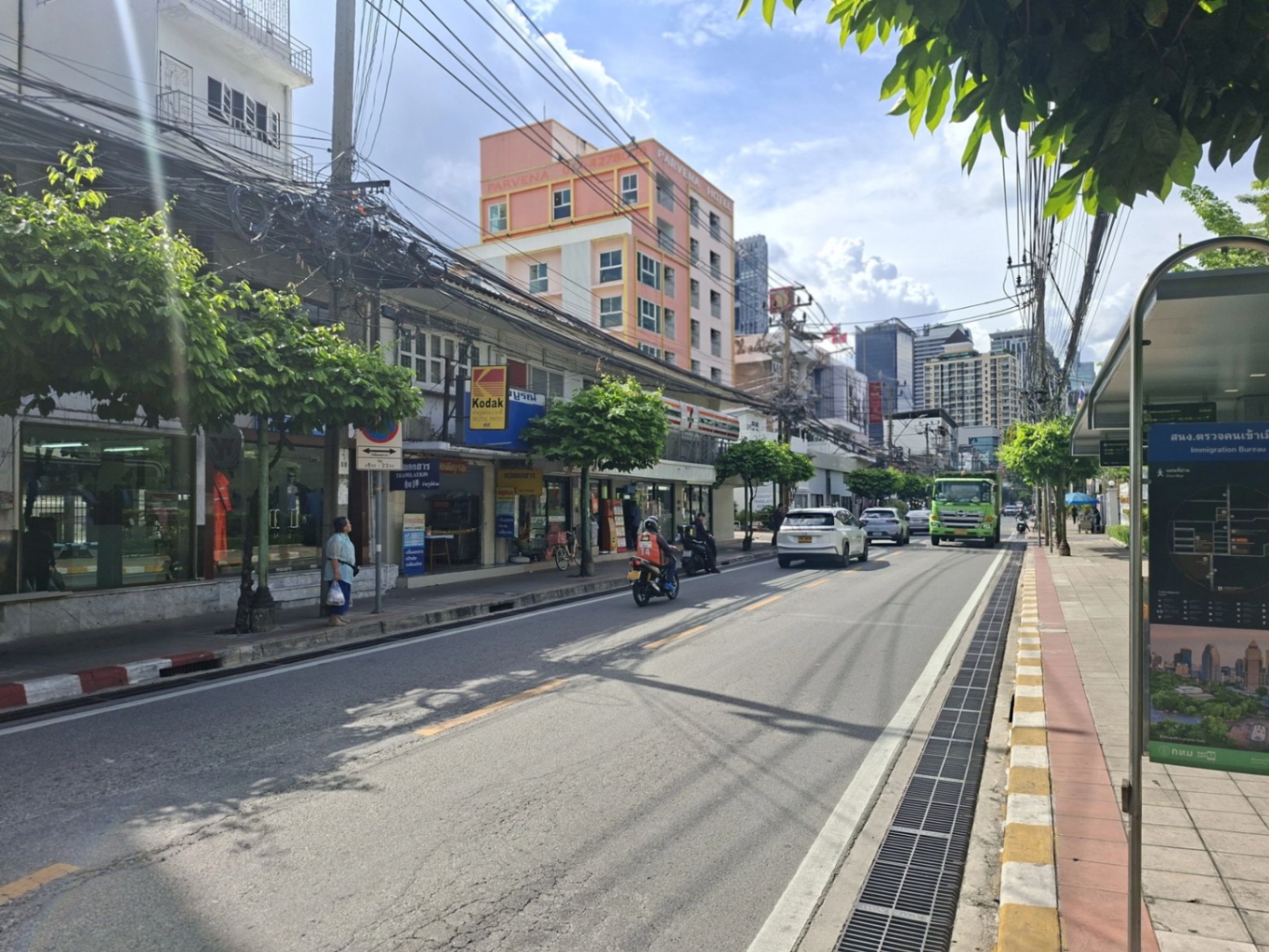 รูปที่ 3