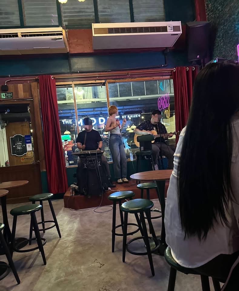 รูปที่ 2