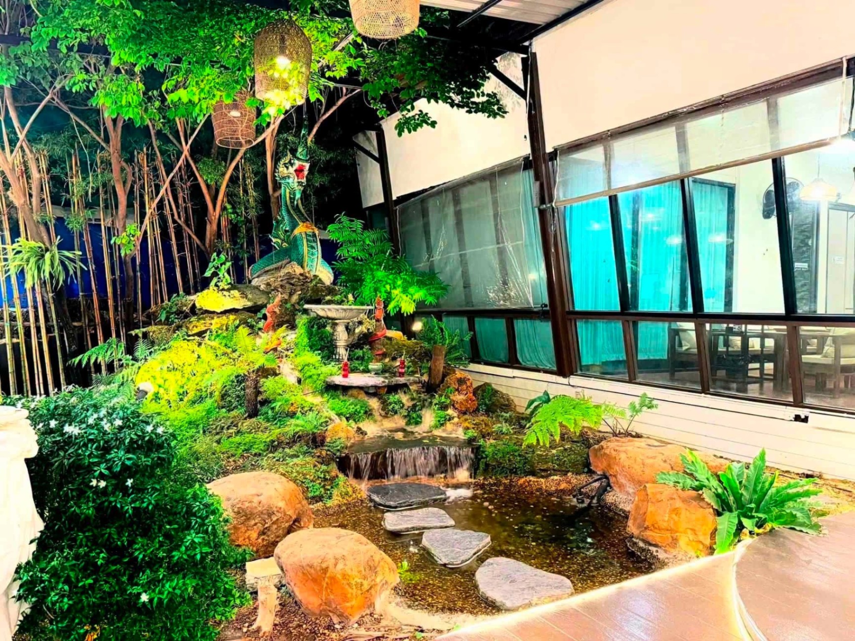 รูปที่ 2