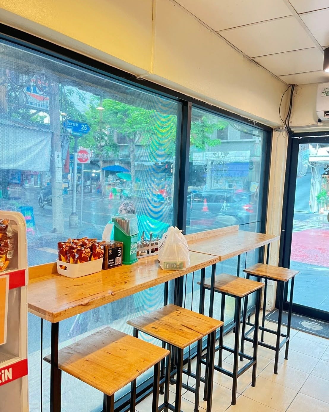 รูปที่ 2