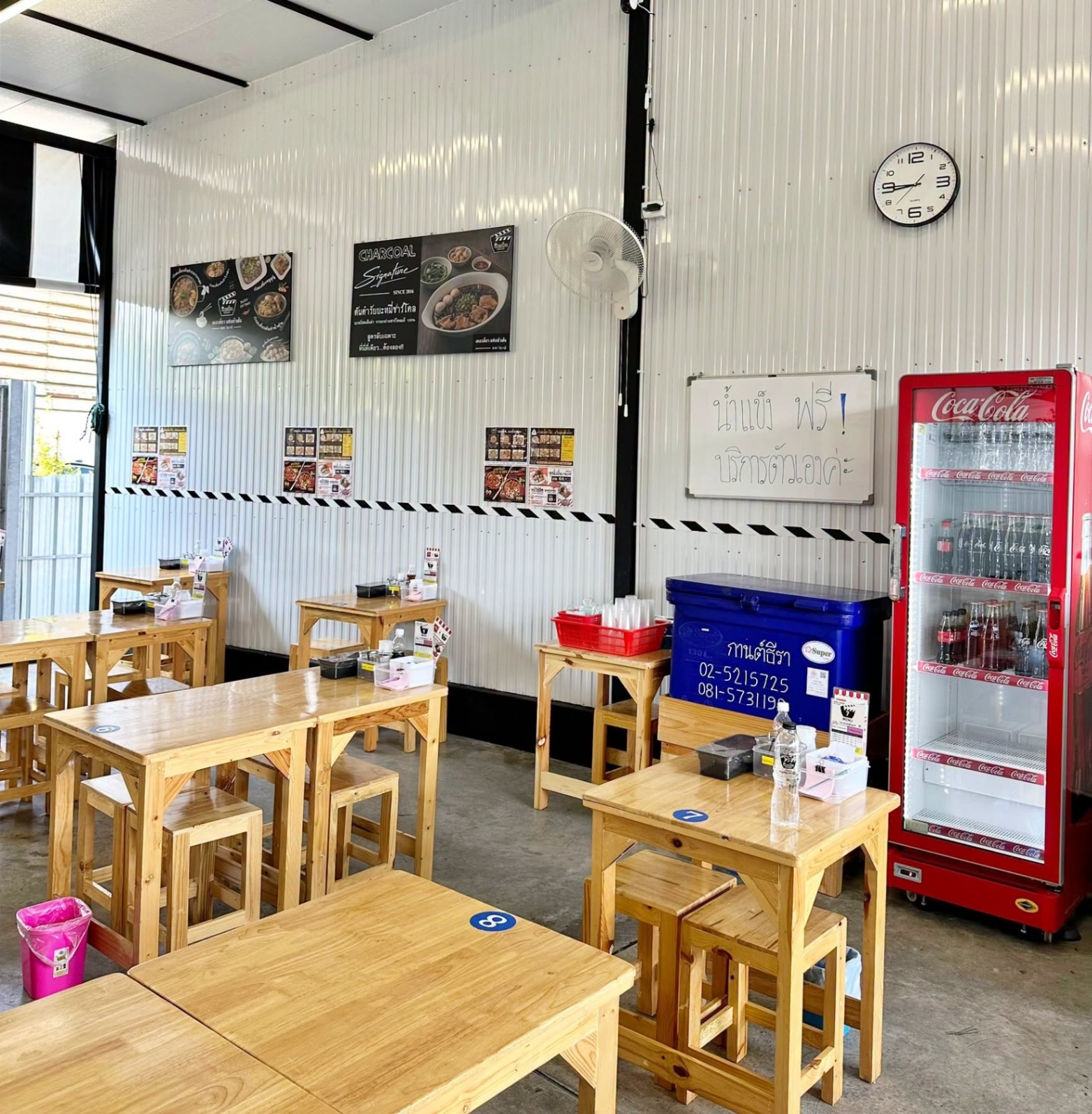 รูปที่ 2
