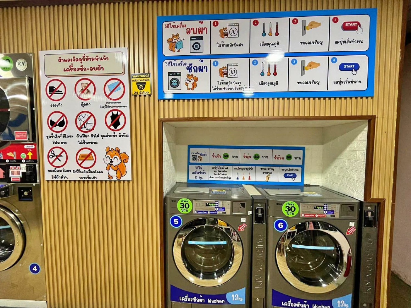 รูปที่ 4