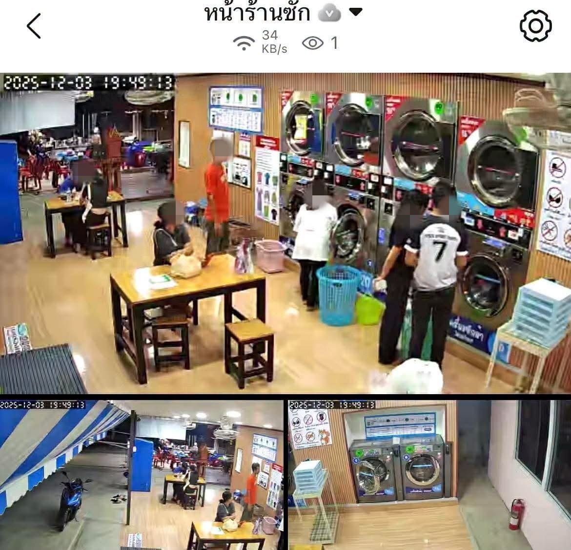 รูปที่ 2