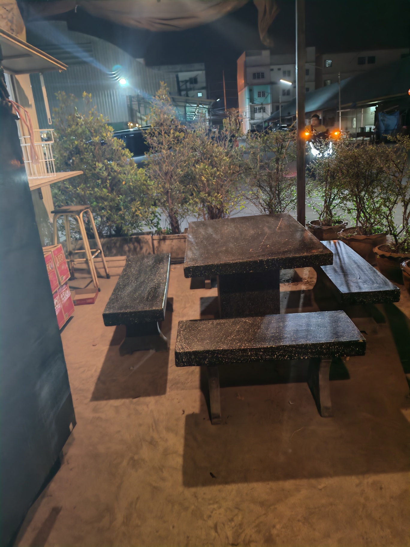 รูปที่ 3