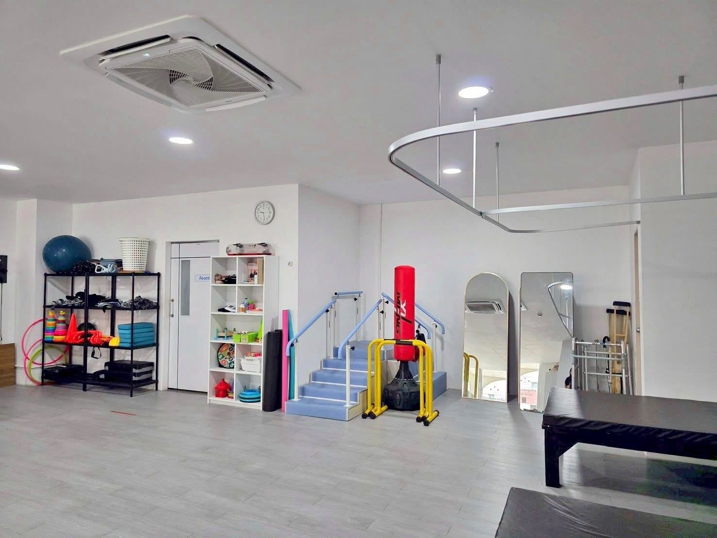 รูปที่ 2