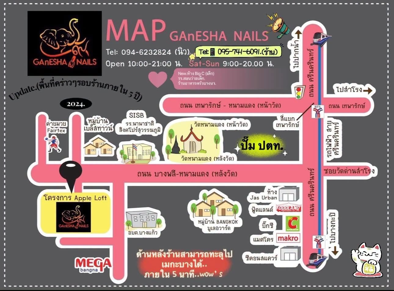 รูปที่ 7
