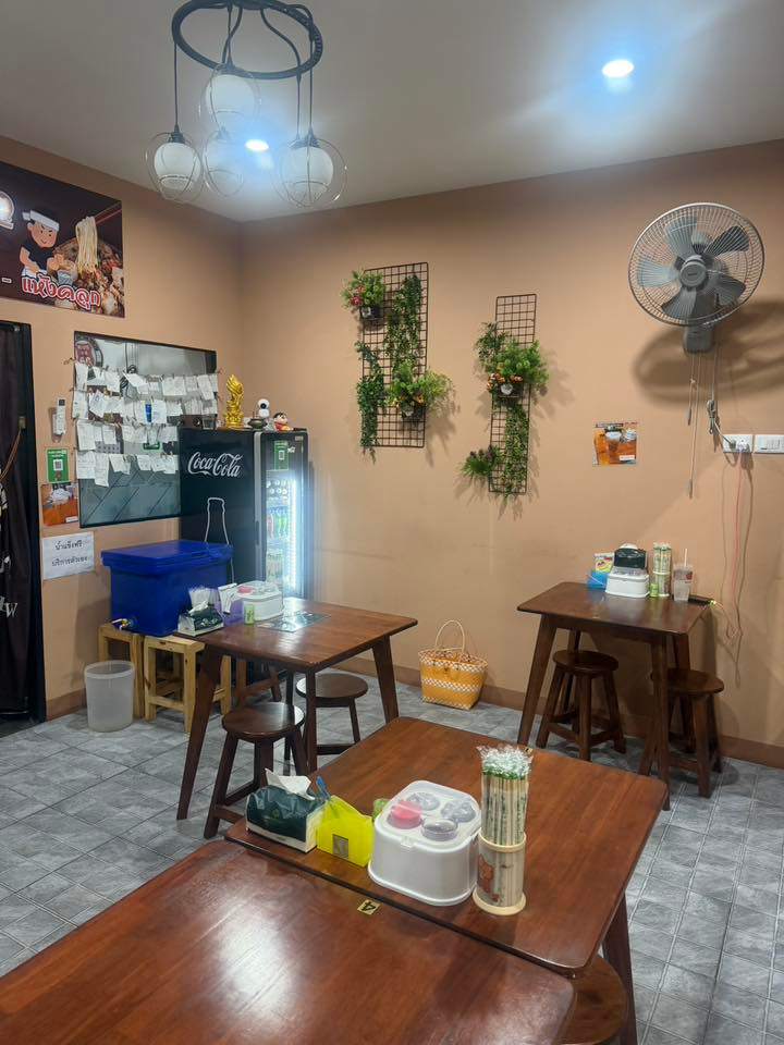 รูปที่ 2