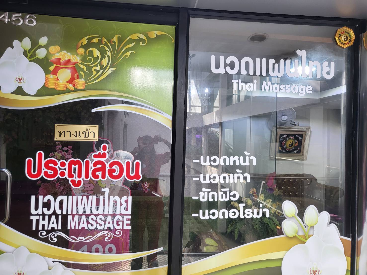 รูปที่ 6