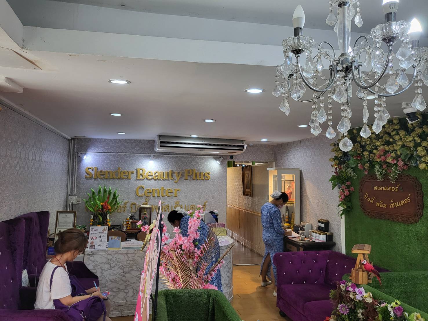 รูปที่ 2
