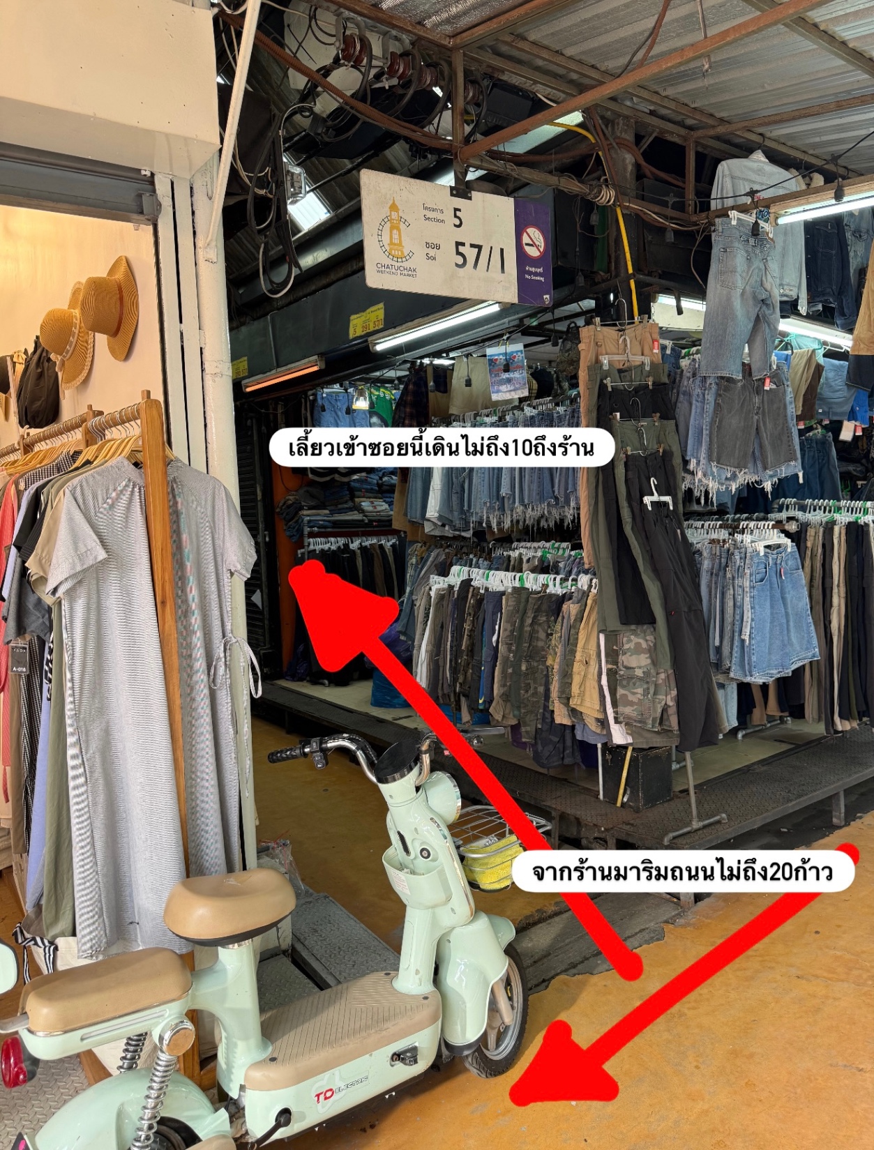 รูปที่ 5