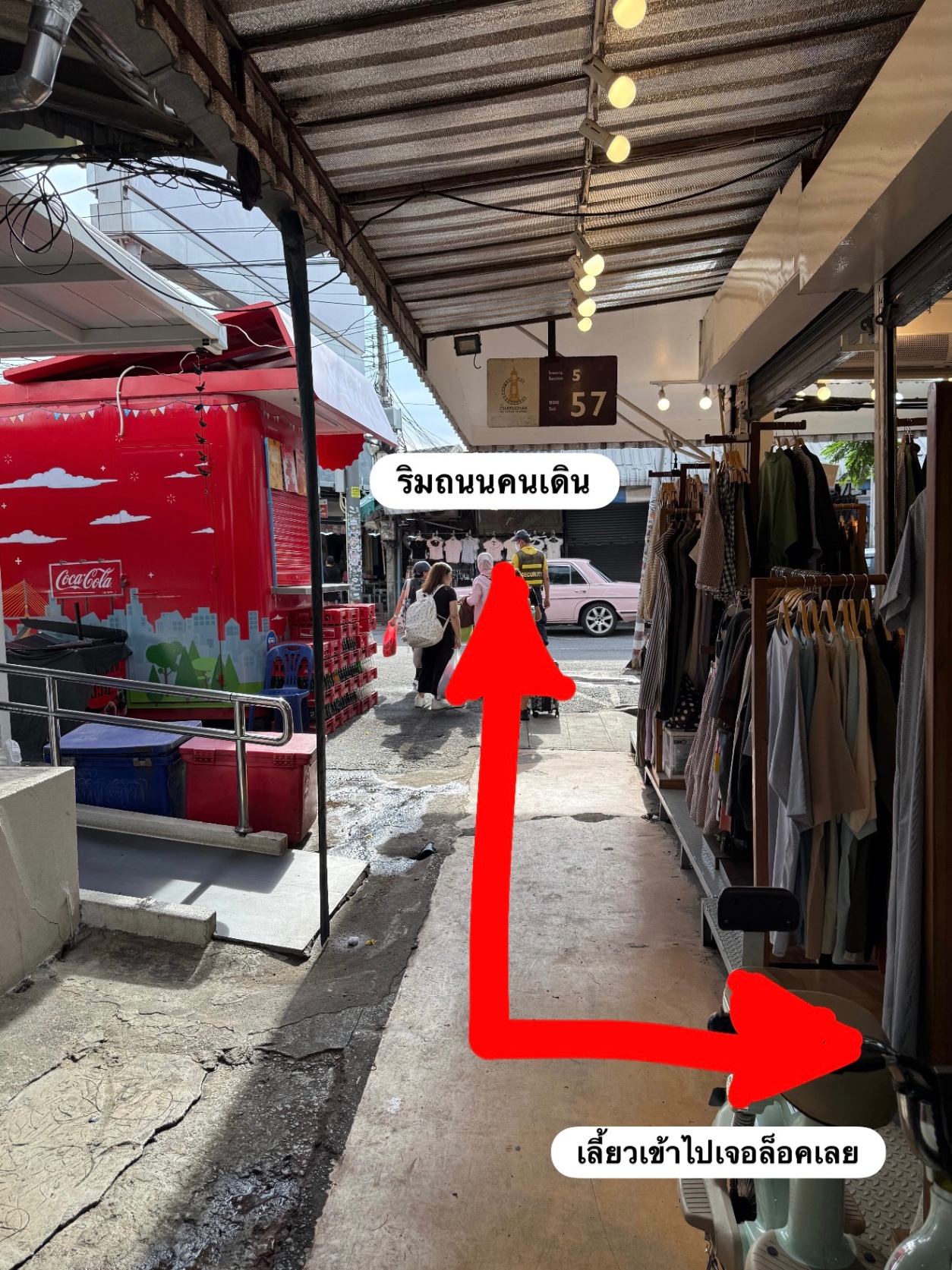 รูปที่ 4