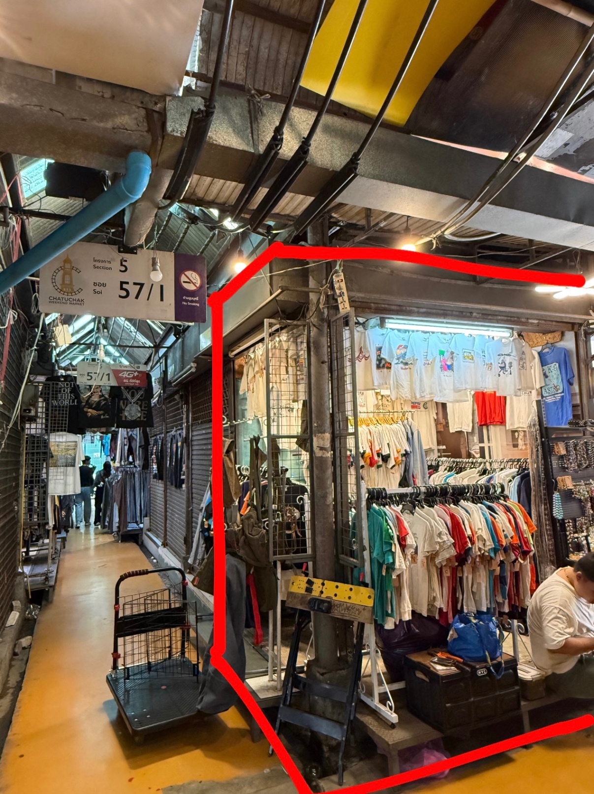 รูปที่ 2