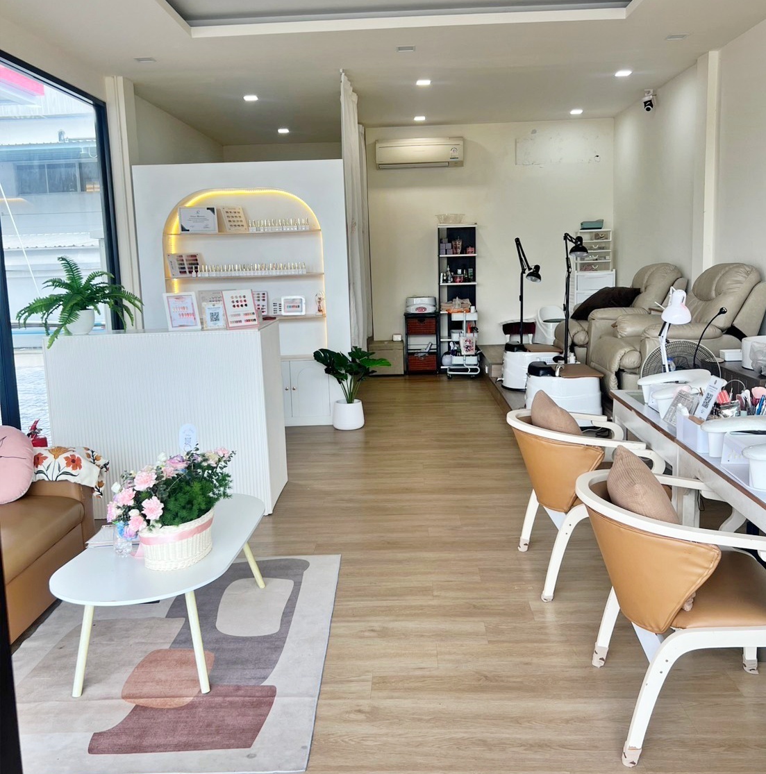 รูปที่ 2