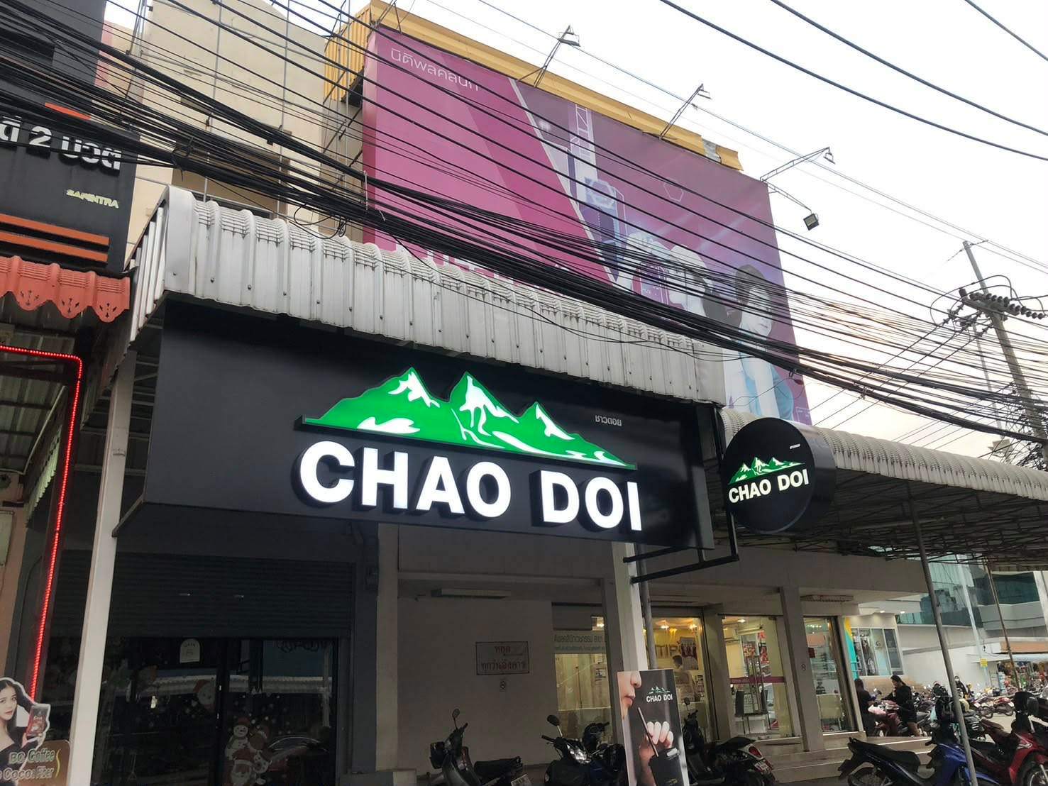 รูปที่ 6