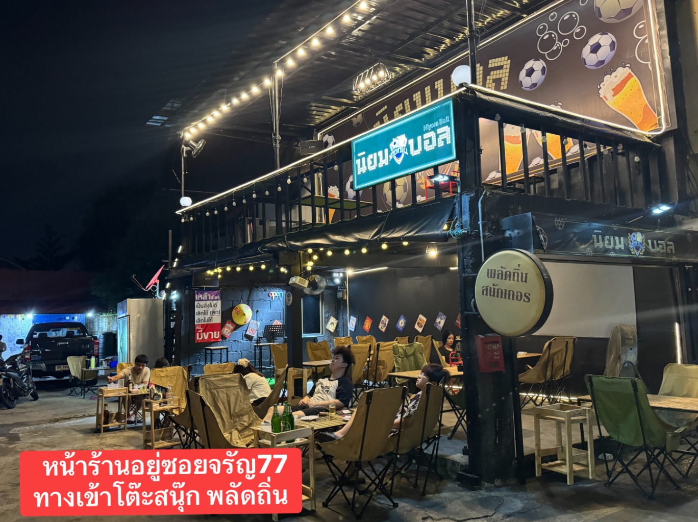 รูปที่ 3