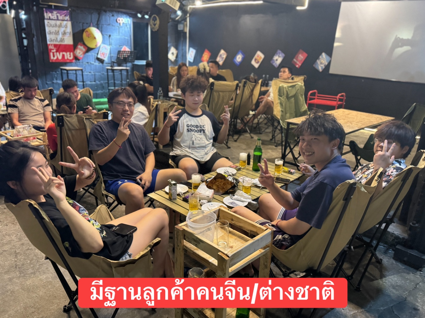 รูปที่ 4