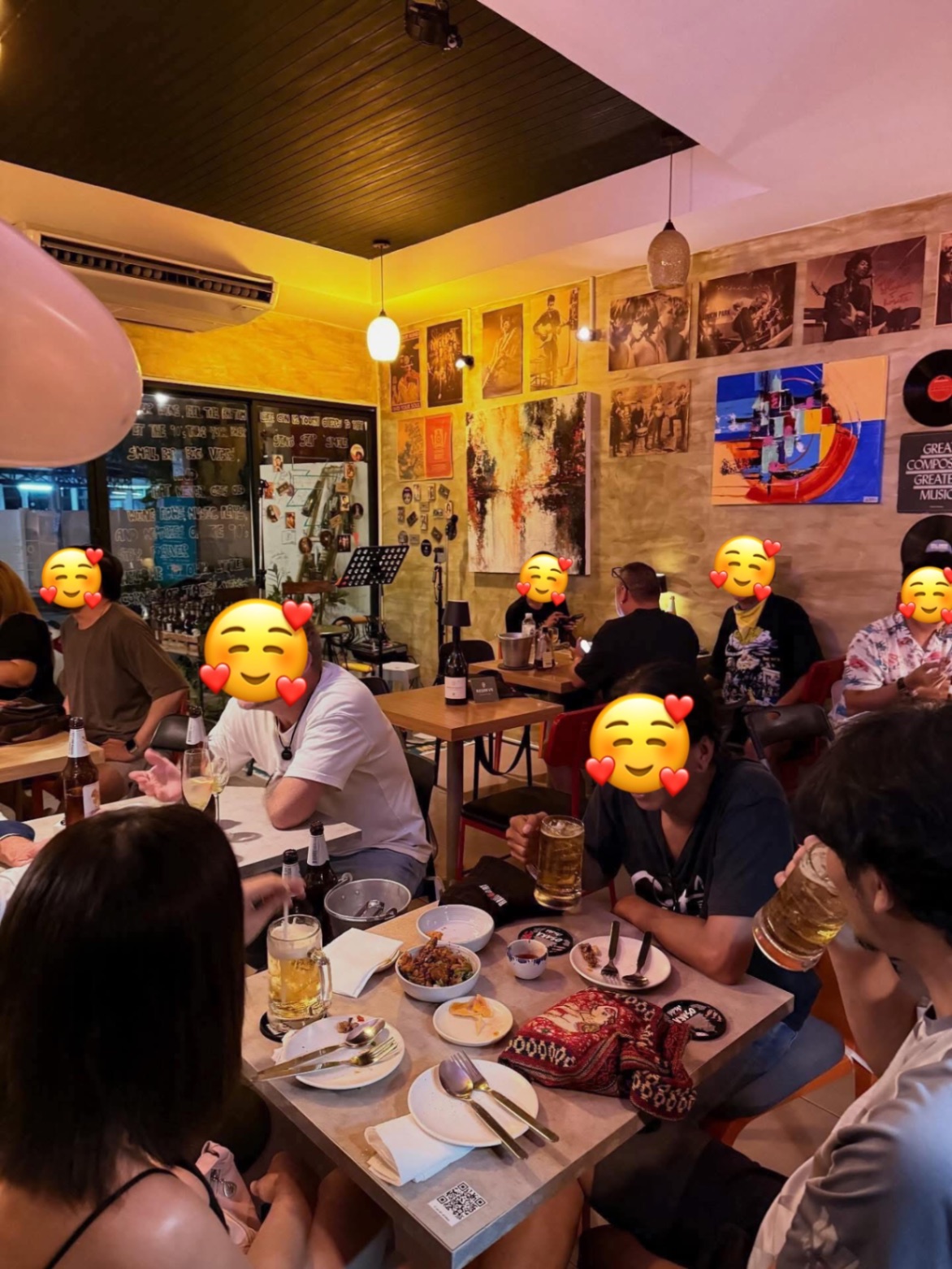 รูปที่ 2