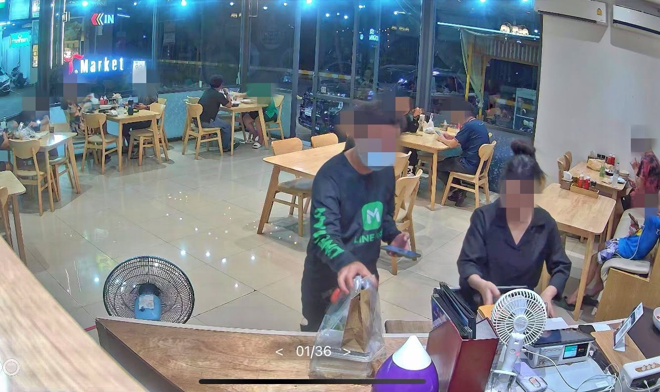 รูปที่ 2