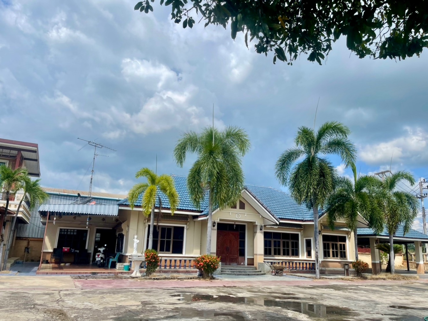 รูปที่ 2
