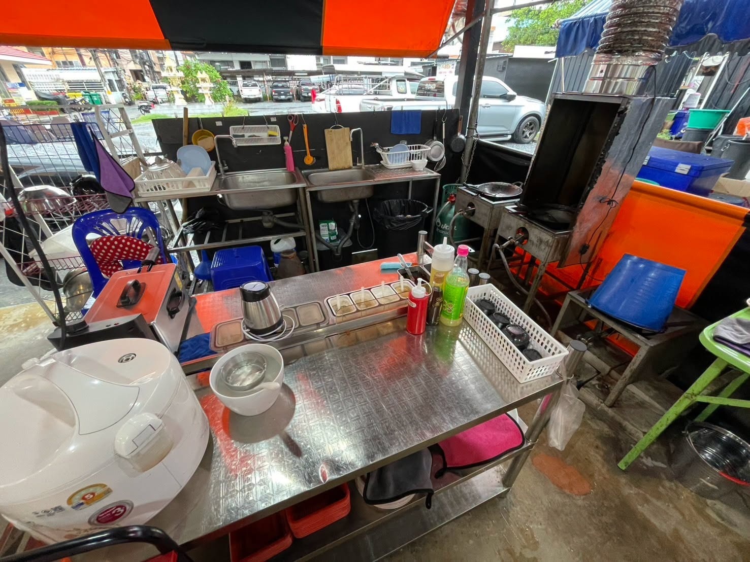 รูปที่ 2