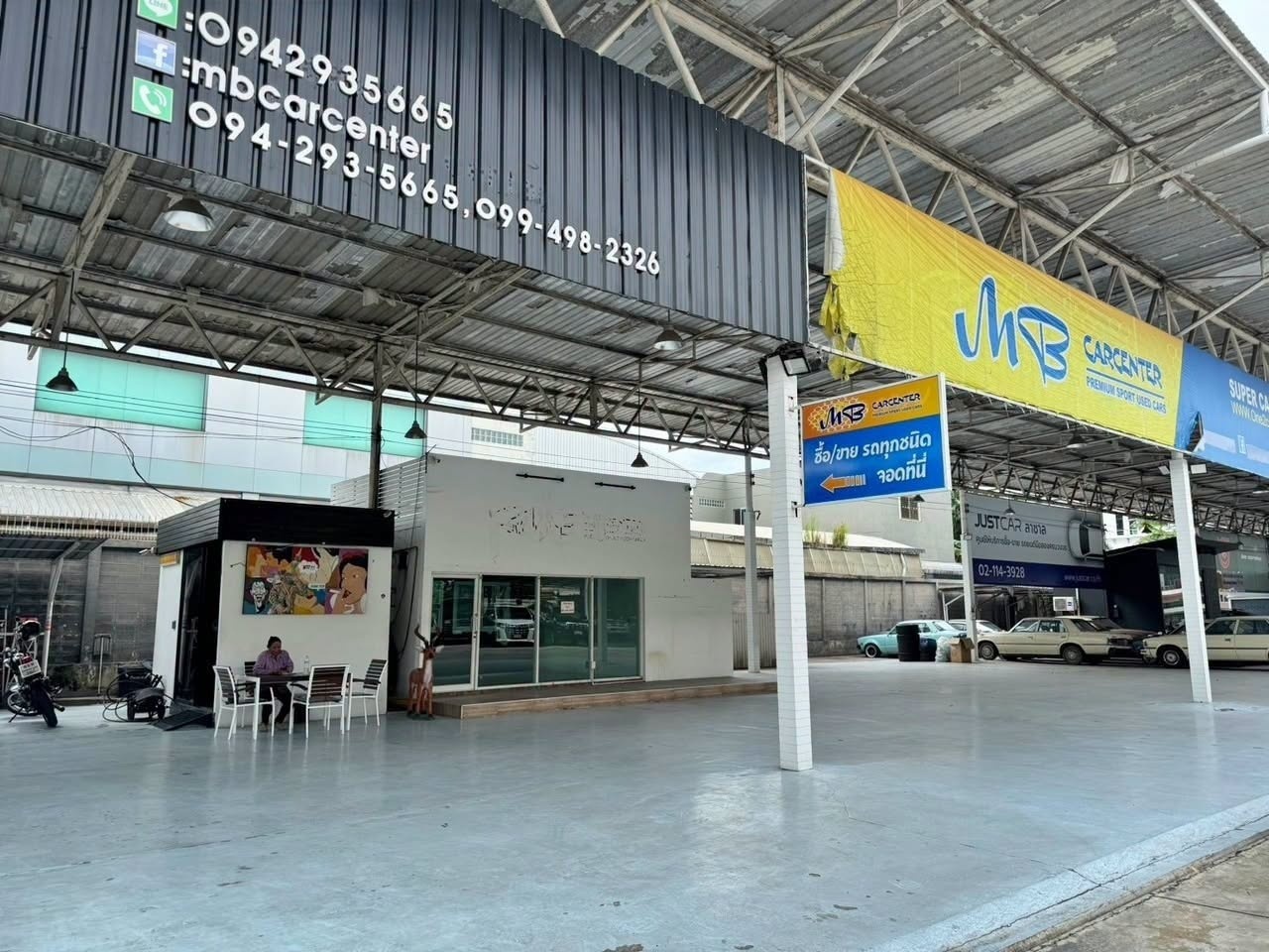 รูปที่ 3