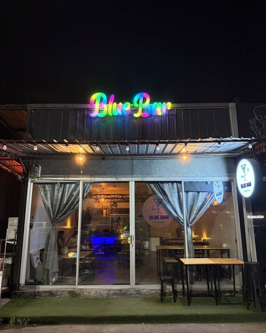 รูปที่ 3