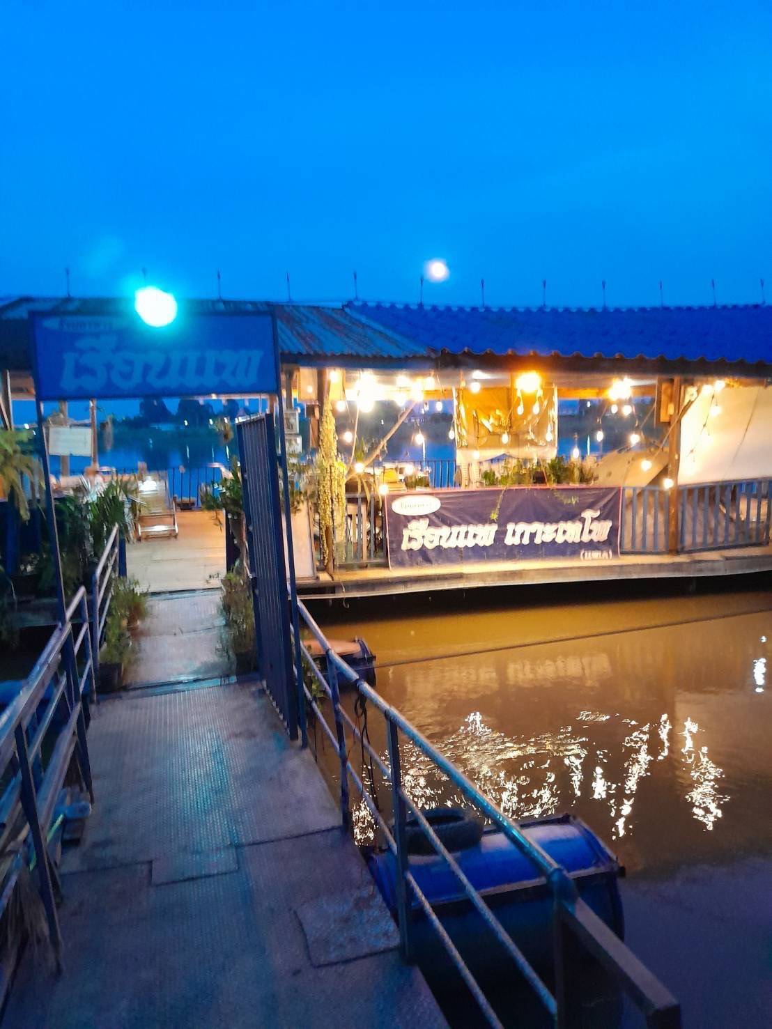 รูปที่ 2
