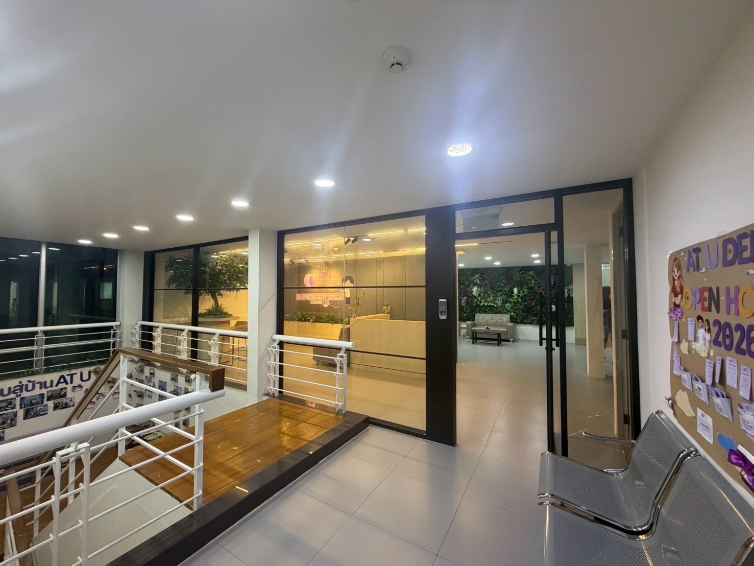 รูปที่ 2