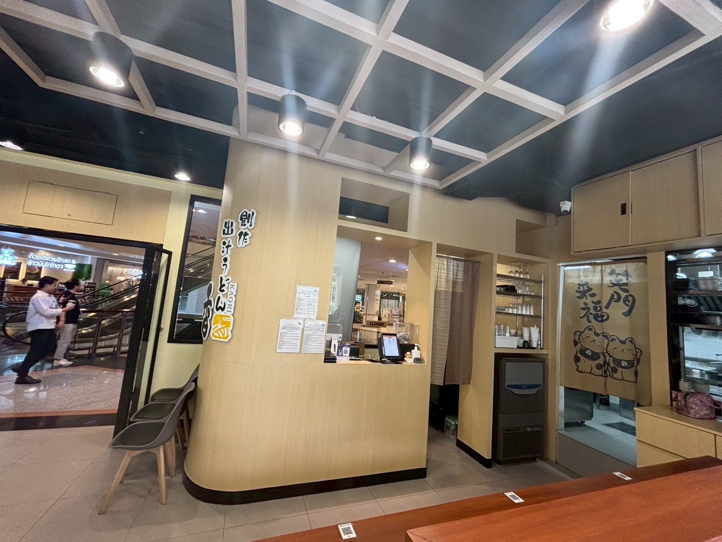 รูปที่ 6