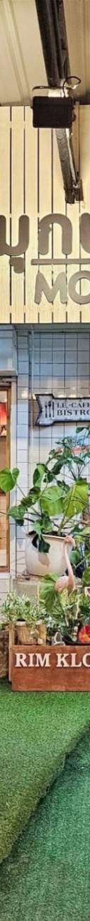 รูปที่ 2