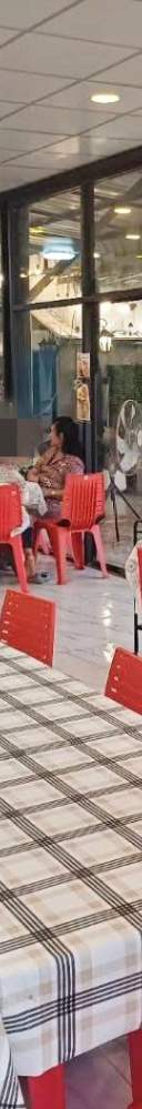 รูปที่ 2