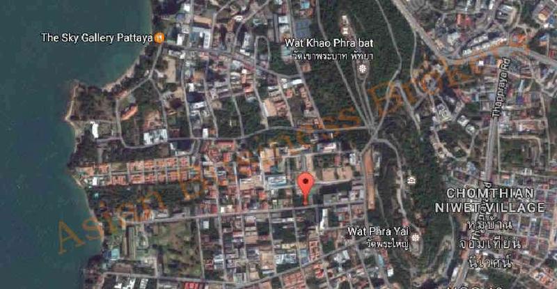 รูปที่ 1