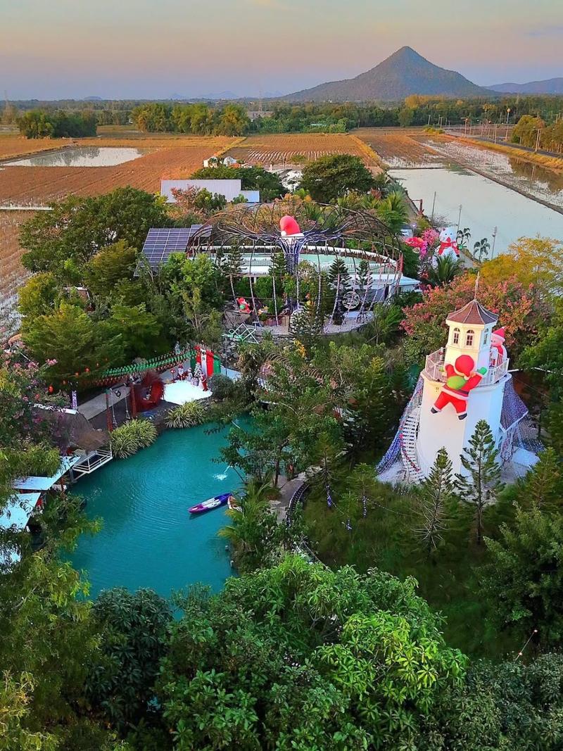 รูปที่ 1