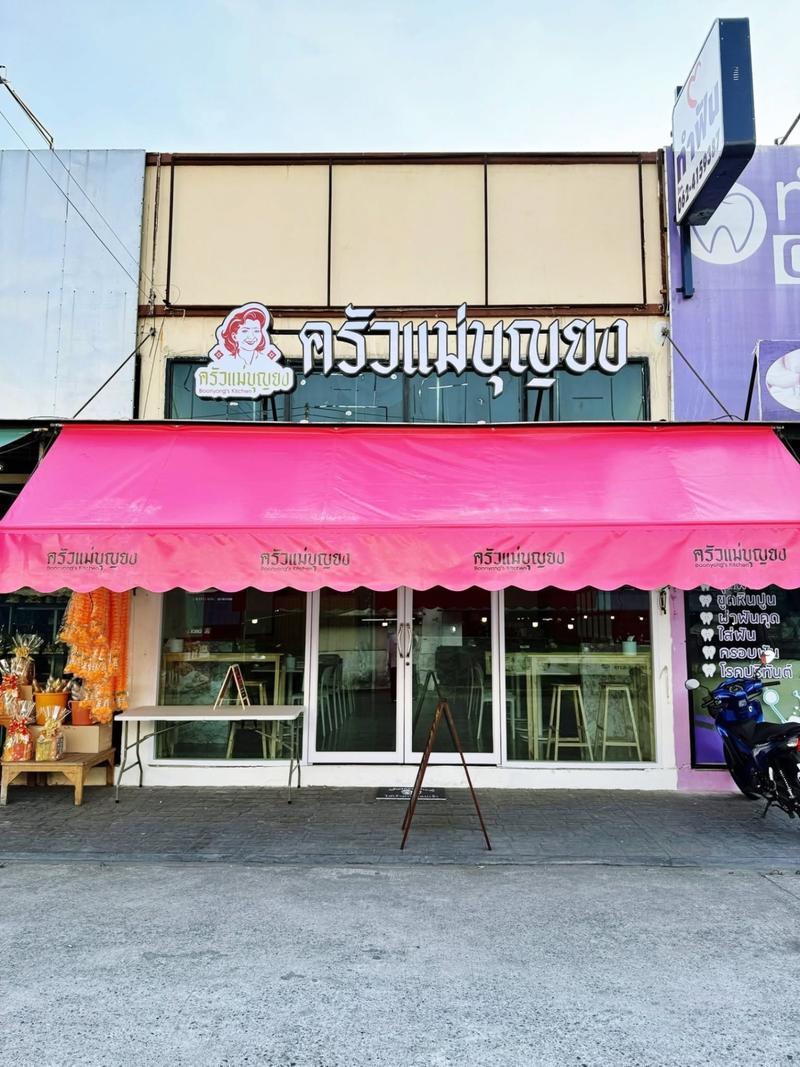 รูปที่ 1