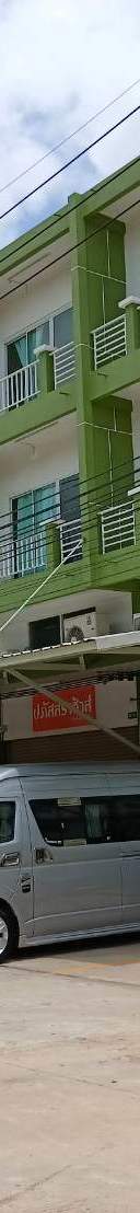 รูปที่ 3