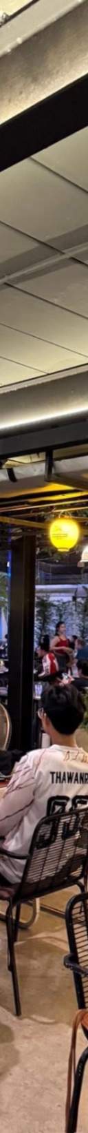 รูปที่ 2