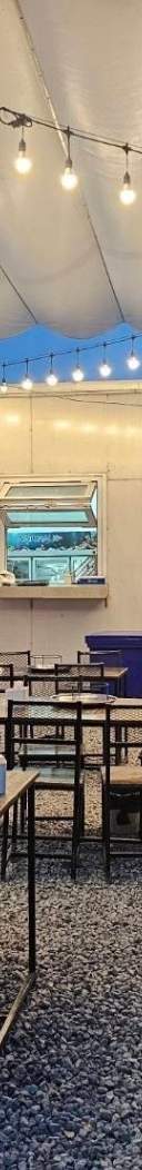 รูปที่ 2