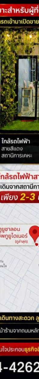 รูปที่ 6