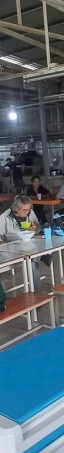 รูปที่ 1