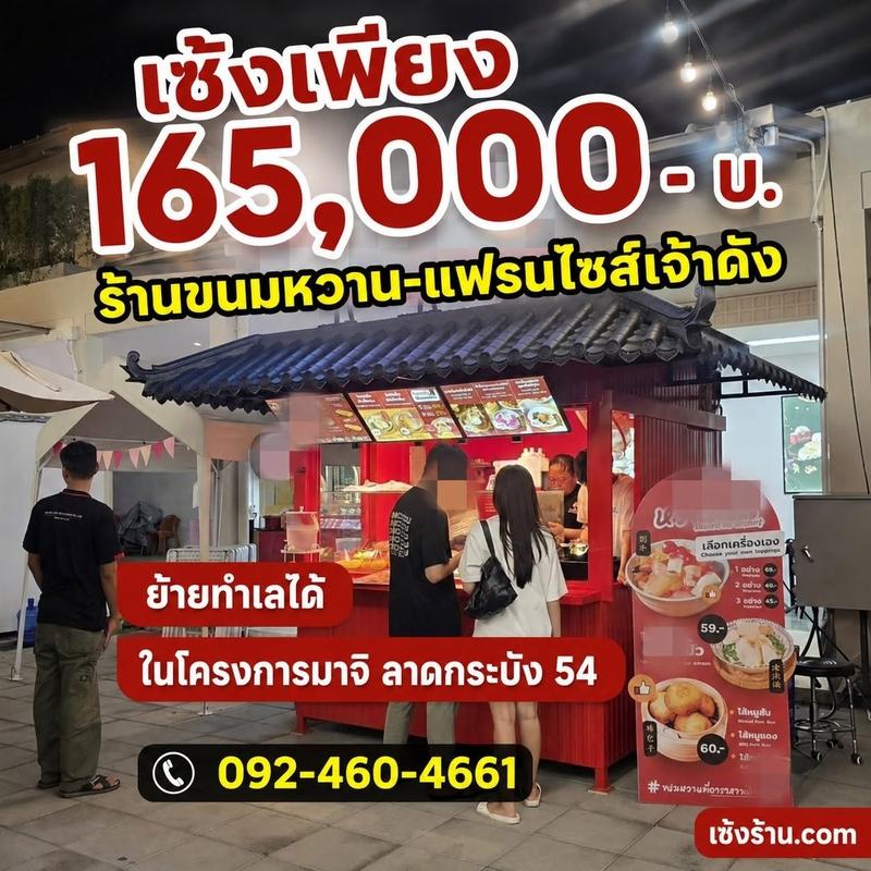 รูปที่ 1