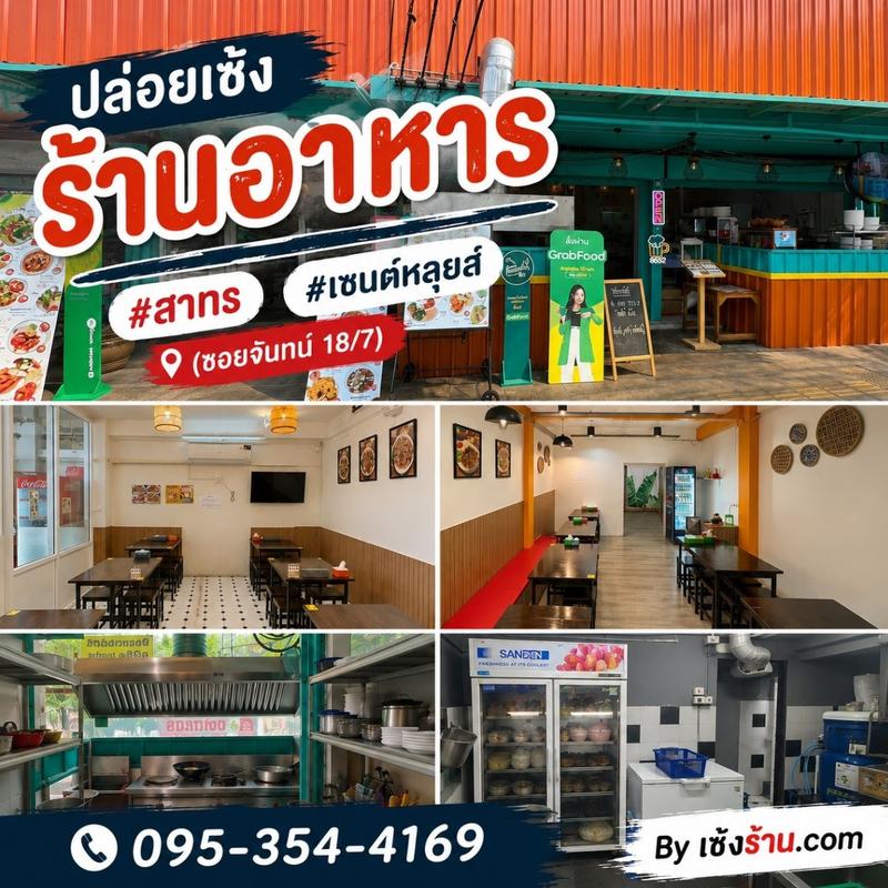 รูปที่ 1